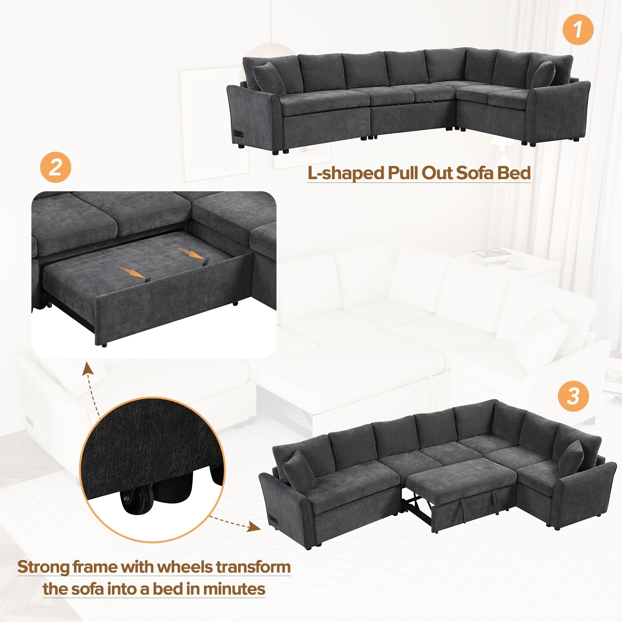 124.8"L - shaped Sofa Convertible Sofa Bed Pull Out Sofa Sleeper with Two Back Pillows, Two USB Ports and Two Power Sockets for Living Room - Comfortable Living Decor
