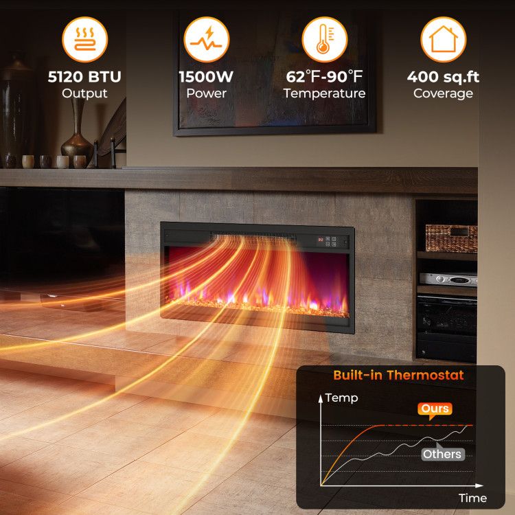 1500W Electric Fireplace Insert - 18/23/26 Inch with Remote Control - Comfortable Living Decor