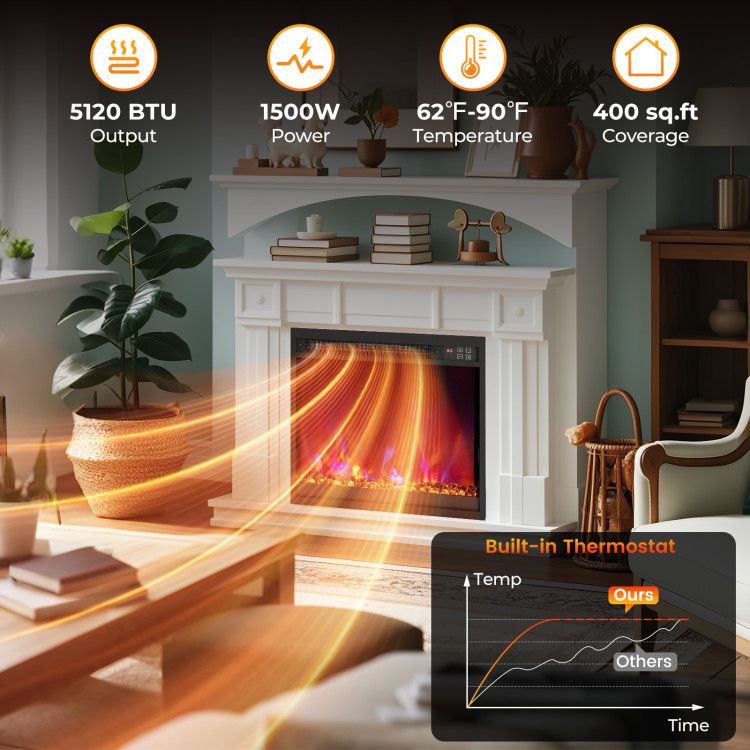 1500W Electric Fireplace Insert - 18/23/26 Inch with Remote Control - Comfortable Living Decor
