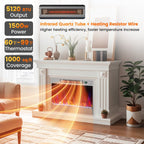 23 Inch 1500W Recessed Electric Fireplace Insert with Remote Control - Comfortable Living Decor