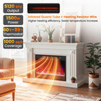 23 Inch 1500W Recessed Electric Fireplace Insert with Remote Control - Comfortable Living Decor