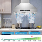 30 inch Range Hood, Wall Mount Kitchen Hood 900 CFM Ducted/Ductless Convertible with Gesture Sensing & Touch Control, Stainless Steel Vent Hood 3 Speed Exhaust Fan, 4 Baffle Filters - Comfortable Living Decor