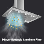 30 - Inch Wall Mount Stainless Steel Range Hood - Convertible Ducted/Ductless with 3 Speed Fan & LED Lighting - Comfortable Living Decor