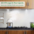 36 inch Built - In/Insert Range Hood 800CFM Kitchen Stove Vent 3 - Speed w/LEDs - Comfortable Living Decor