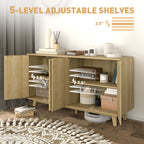 55" Fluted Sideboard Buffet Cabinet by Homcom - Comfortable Living Decor
