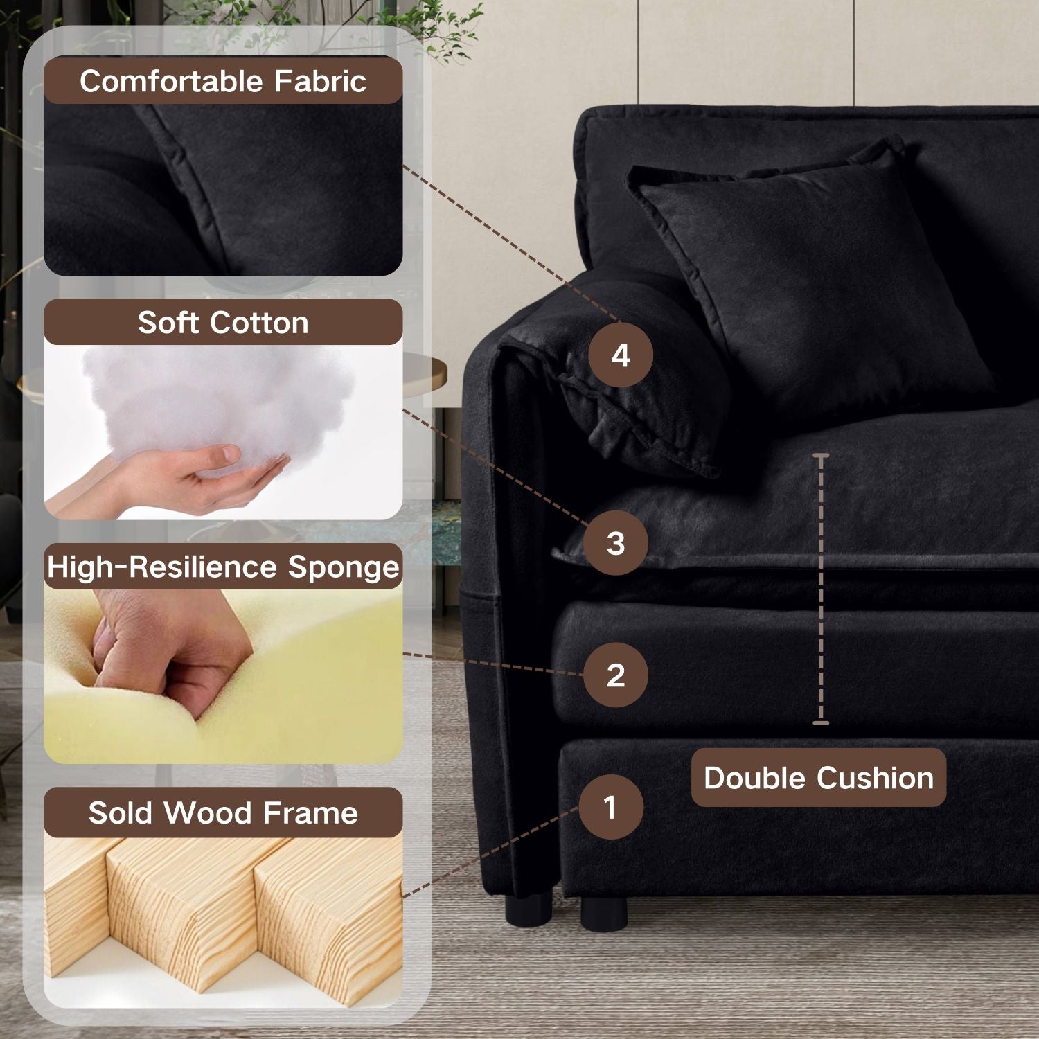 Deep Seat Sectional Sofa Cloud Couch with Ottoman, Modern Chenille Comfy Love Seat Upholstered Modular L Shaped Couch for Living Room, Apartment, Office,DIY Combination,Black - Comfortable Living Decor