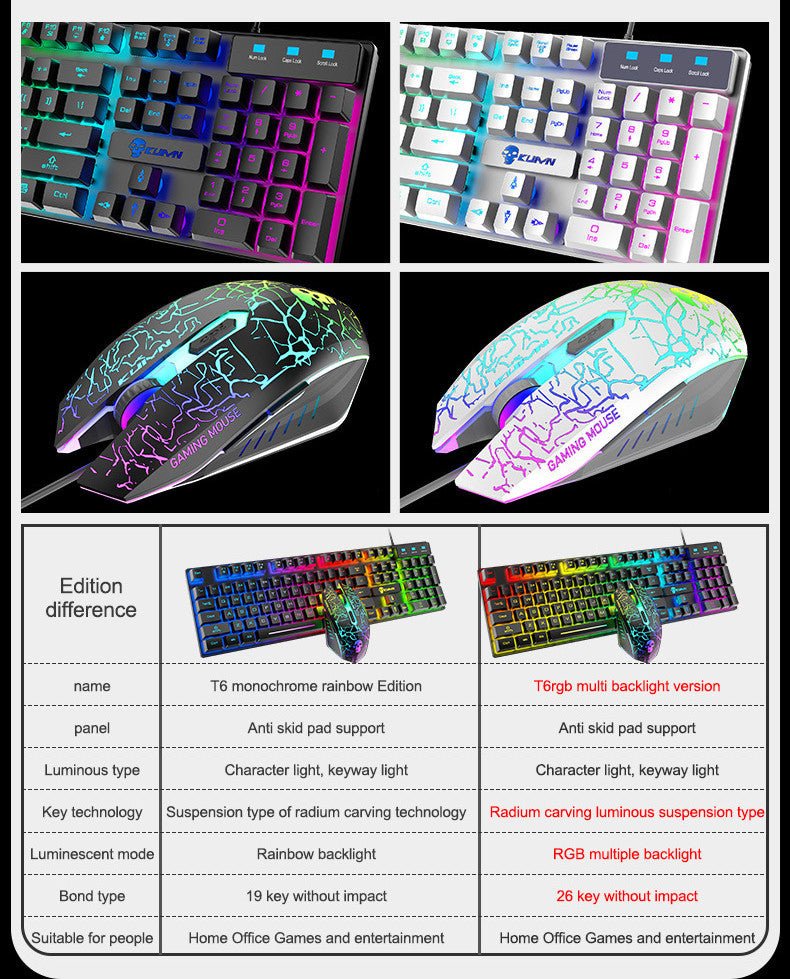 Kuiying T6RGB Luminous Keyboard And Mouse Set - Comfortable Living Decor