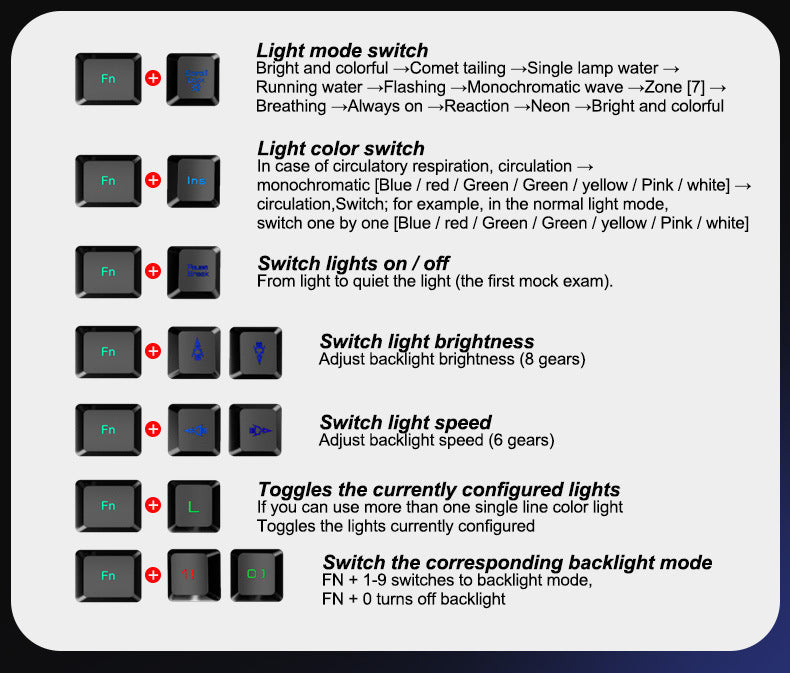 Kuiying T6RGB Luminous Keyboard And Mouse Set - Comfortable Living Decor