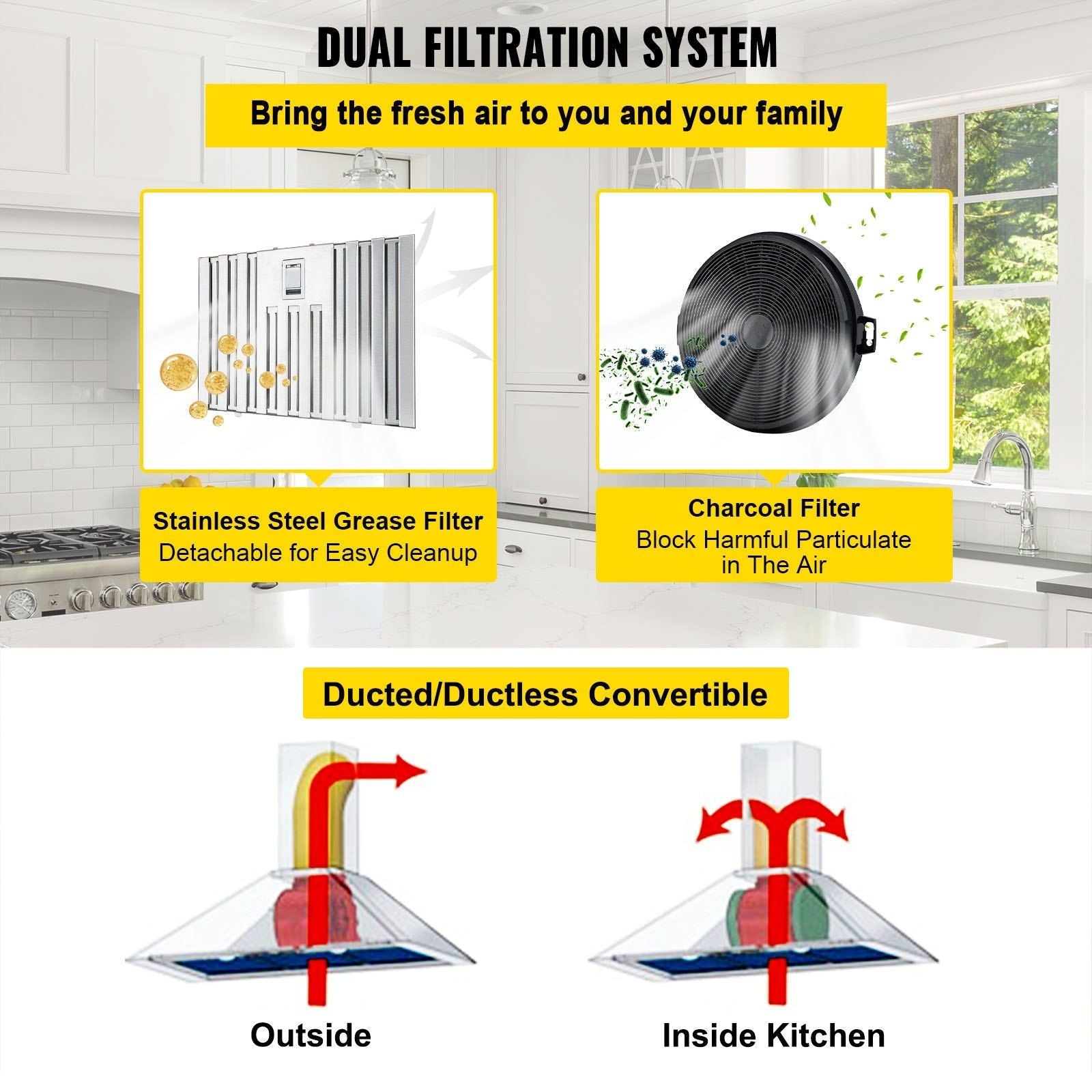 VEVOR Insert Range Hood, 900CFM 4 - Speed, 36 Inch Stainless Steel Built - in Kitchen Vent with Touch & Remote Control LED Lights Baffle Filters, Ducted/Ductless Convertible, ETL Listed - Comfortable Living Decor