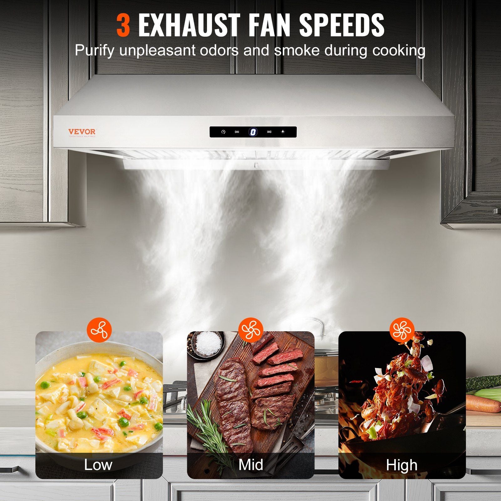 VEVOR Under Cabinet Range Hood, Dual Motors Ductless Kitchen Stove Vent, Stainless Steel Permanent Filter with 3 - Speed Exhaust Fan, 2 Baffle Filters, LED Lights, Touch Control Panel, Silver (30 inch) - Comfortable Living Decor